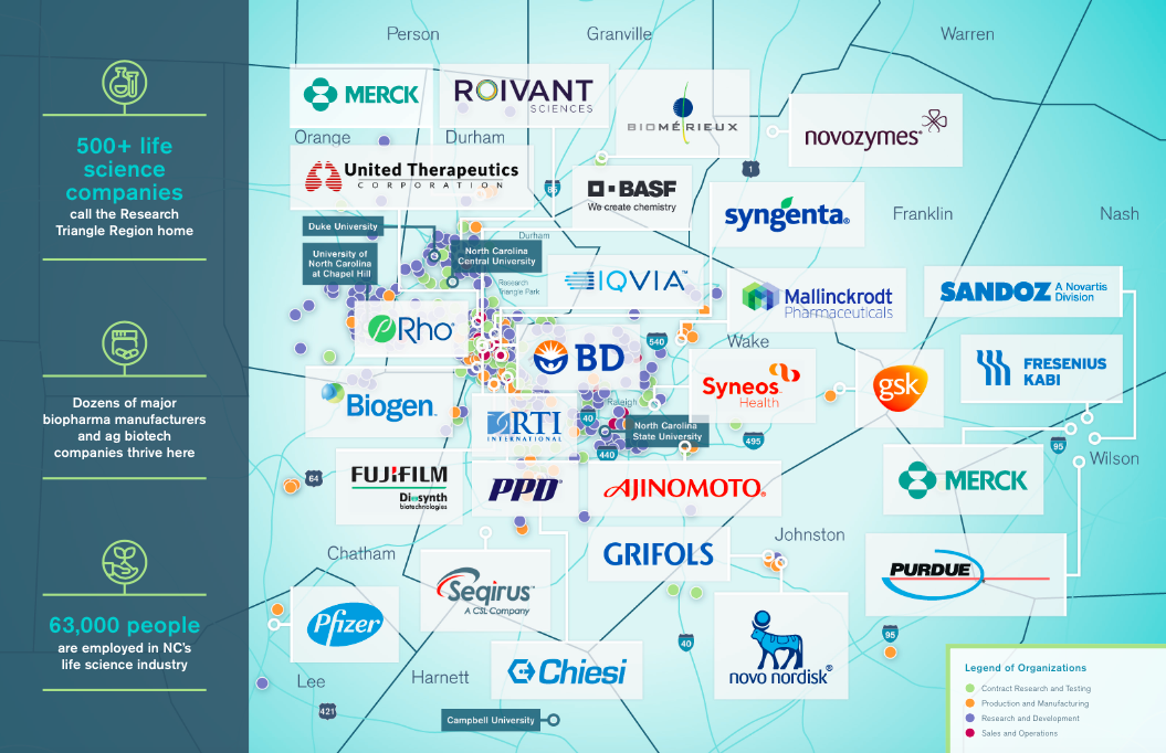 Life Sciences Research Triangle Regional Partnership